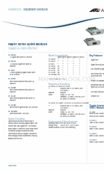 Allied Telesis AT-A42/GBIC Gegevensblad