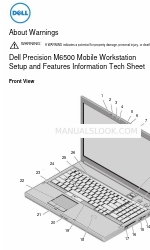 Dell Precision M6500 Informazioni sulla configurazione e sulle caratteristiche