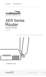 Cradlepoint AER Series Gebruikershandleiding