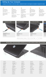 Dell Vostro 1500 Setup-Handbuch