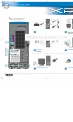 Dell XPS /Dimension Gen 2 Быстрая настройка