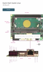 DH electronics DHCOM picoITX Manual de inicio rápido