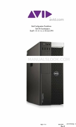 Dell 7810 Panduan Konfigurasi