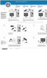 Dell Dimension 0T8147A00 Impostazione