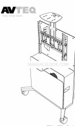 AVteq ELT 2100 간편한 설정 매뉴얼