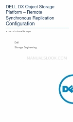 Dell DX6000 Посібник з конфігурації