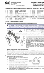 DH Instruments PG7000 Installatie-instructies