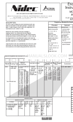 Avtron AV85 Manuale di istruzioni