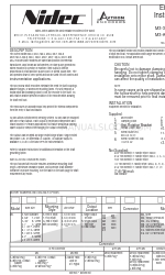 Avtron M3-4 Instructions