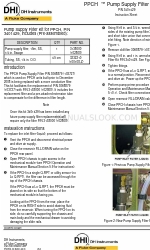 DH Instruments PPCH Folha de instruções