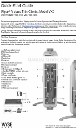 Dell Wyse V class Snelstarthandleiding