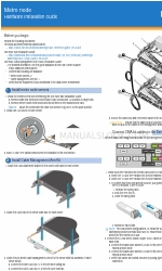 Dell EMC PowerEdge R640 Hardware-Installationshandbuch