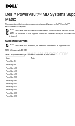 Dell PowerEdge 1850 Support-Matrix