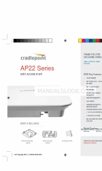 Cradlepoint AP22 Series Aan de slag