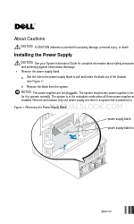 Dell PowerEdge 6600 Повідомлення