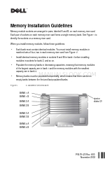 Dell PowerEdge 6650 Посібник з монтажу