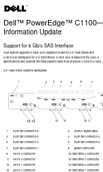 Dell PowerEdge C1100 Atualização da informação