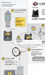 Cradlepoint PS6SMC3000UE Quick Connect handleiding