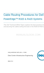 Dell PowerEdge PDU Managed LED Руководство