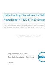 Dell PowerEdge PDU Managed LED Руководство