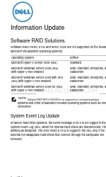 Dell PowerEdge R510 정보 업데이트