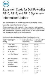 Dell PowerEdge R715 Update