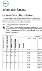 Dell PowerEdge R810 オーナーズマニュアル