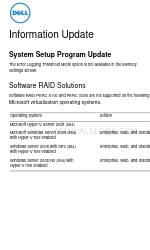 Dell PowerEdge T310 Aktualizacja informacji