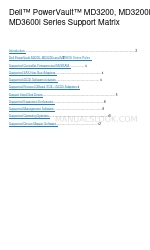 Dell PowerVault MD3200 Series Matriz de apoio