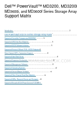 Dell PowerVault MD3200 Series Matriz de apoio