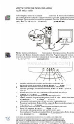 Dell E151FPb Quick Setup Manual