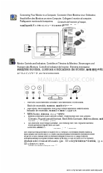 Dell E151FPp Setup Manual