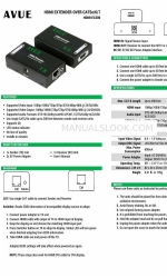 Avue HDMI-EC200 Panduan Pengguna