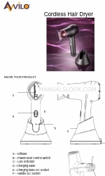 Avvilo N202228 取扱説明書