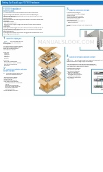 Dell FS7500 Hardware Setup