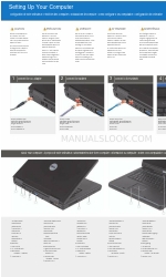 Dell Inspiron 1000 Setup Manual