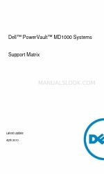 Dell PowerVault MD1000 Handleiding Support Matrix