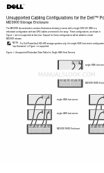 Dell PowerVault MD3000 Configuratie