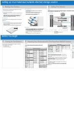 Dell PowerVault NX3500 Einrichten