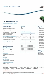 Allied Telesis AT-AR415S Ficha de dados