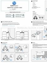 EarthMinded RainRouter Manuel de l'utilisateur