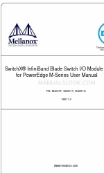 Dell SwitchX M4001F User Manual