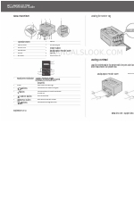 Dell 1350 Color Quick Reference Manual