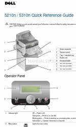 Dell 5210n Mono Laser Printer クイック・リファレンス・マニュアル