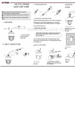 AVYCON AVC-PHN21X20LW Skrócona instrukcja obsługi