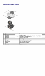 Dell J740 User Manual