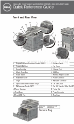 Dell C2665dnf Quick Reference Manual