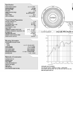 EarthQuake EQ128 Specificatie