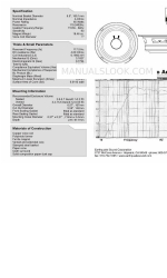 EarthQuake EQ6C4 Specyfikacje