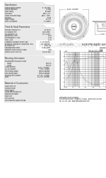 EarthQuake EQ8 Spécifications